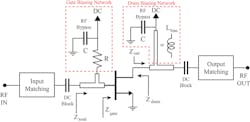 Www Mwrf Com Sites Mwrf com Files 0418 31 E Fig1 Www Mwrf Com Sites Mwrf com Files 0418 31 E Fig1