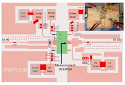 Www Mwrf Com Sites Mwrf com Files 0418 31 E Fig8 Www Mwrf Com Sites Mwrf com Files 0418 31 E Fig8