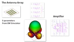 Www Mwrf Com Sites Mwrf com Files 0418 40 E Fig14 Www Mwrf Com Sites Mwrf com Files 0418 40 E Fig14