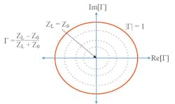 Www Mwrf Com Sites Mwrf com Files 0418 41 E Fig5 Www Mwrf Com Sites Mwrf com Files 0418 41 E Fig5