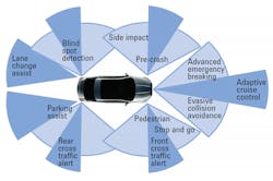 Www Mwrf Com Sites Mwrf com Files 0518 22 G Fig1 Www Mwrf Com Sites Mwrf com Files 0518 22 G Fig1