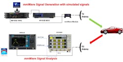 Www Mwrf Com Sites Mwrf com Files 0518 22 G Fig4 Www Mwrf Com Sites Mwrf com Files 0518 22 G Fig4