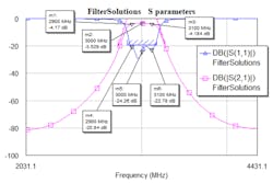 Www Mwrf Com Sites Mwrf com Files 45 E Fig11 Www Mwrf Com Sites Mwrf com Files 45 E Fig11
