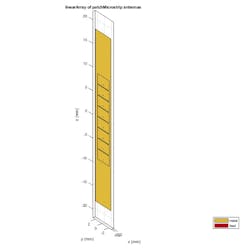 Www Mwrf Com Sites Mwrf com Files Ato A6 Fig1top Www Mwrf Com Sites Mwrf com Files Ato A6 Fig1top