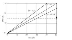 Www Mwrf Com Sites Mwrf com Files 0518 31 G Fig2 Www Mwrf Com Sites Mwrf com Files 0518 31 G Fig2