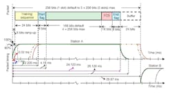 Www Mwrf Com Sites Mwrf com Files 0518 32 G Fig3 Www Mwrf Com Sites Mwrf com Files 0518 32 G Fig3