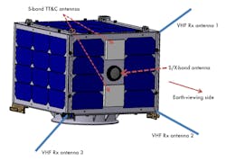 Www Mwrf Com Sites Mwrf com Files 0518 32 G Fig7 Www Mwrf Com Sites Mwrf com Files 0518 32 G Fig7