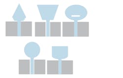 Www Mwrf Com Sites Mwrf com Files 0618 30 H Fig1 Www Mwrf Com Sites Mwrf com Files 0618 30 H Fig1