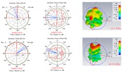 Www Mwrf Com Sites Mwrf com Files 0618 30 H Fig12 Www Mwrf Com Sites Mwrf com Files 0618 30 H Fig12
