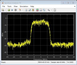 Www Mwrf Com Sites Mwrf com Files Ato A Blog8 Fig4bottom Www Mwrf Com Sites Mwrf com Files Ato A Blog8 Fig4bottom