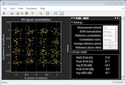 Www Mwrf Com Sites Mwrf com Files Ato A Blog8 Fig4top Www Mwrf Com Sites Mwrf com Files Ato A Blog8 Fig4top