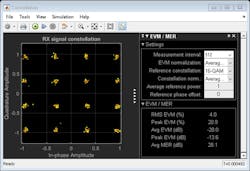 Www Mwrf Com Sites Mwrf com Files Ato A Blog8 Fig5 Www Mwrf Com Sites Mwrf com Files Ato A Blog8 Fig5