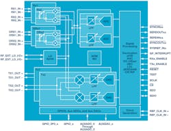Www Mwrf Com Sites Mwrf com Files 0818 41 K Fig2 Www Mwrf Com Sites Mwrf com Files 0818 41 K Fig2