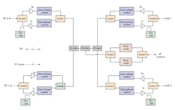 Www Mwrf Com Sites Mwrf com Files Anokiwave Ic Fig2 Www Mwrf Com Sites Mwrf com Files Anokiwave Ic Fig2