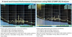 Www Mwrf Com Sites Mwrf com Files 0818 40 K Fig2 Www Mwrf Com Sites Mwrf com Files 0818 40 K Fig2