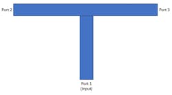 Www Mwrf Com Sites Mwrf com Files 0918 21 M Fig1 Www Mwrf Com Sites Mwrf com Files 0918 21 M Fig1