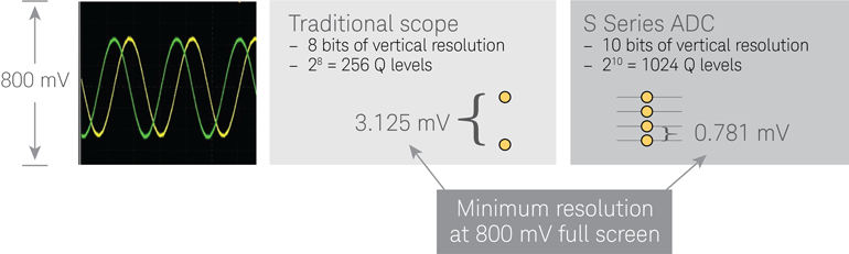 Www Mwrf Com Sites Mwrf com Files 0918 22 M Fig1