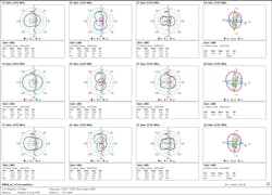 Www Mwrf Com Sites Mwrf com Files 0918 31 M Fig10 Www Mwrf Com Sites Mwrf com Files 0918 31 M Fig10
