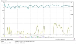 Www Mwrf Com Sites Mwrf com Files 0918 31 M Fig7new Www Mwrf Com Sites Mwrf com Files 0918 31 M Fig7new