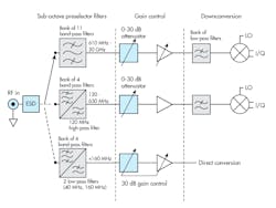 Www Mwrf Com Sites Mwrf com Files 0918 40 M Fig2 Www Mwrf Com Sites Mwrf com Files 0918 40 M Fig2