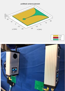 Www Mwrf Com Sites Mwrf com Files Ato A 10 Fig7 Www Mwrf Com Sites Mwrf com Files Ato A 10 Fig7