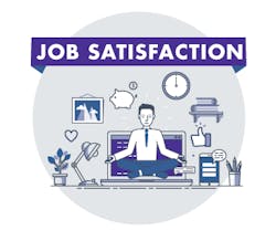 Www Mwrf Com Sites Mwrf com Files Job Satisfaction Header Mwrf Www Mwrf Com Sites Mwrf com Files Job Satisfaction Header Mwrf