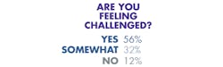 Www Mwrf Com Sites Mwrf com Files Are You Feeling Challenged Mwrf Www Mwrf Com Sites Mwrf com Files Are You Feeling Challenged Mwrf