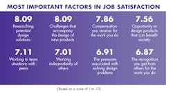 Www Mwrf Com Sites Mwrf com Files Most Important Factors Mwrf 0 Www Mwrf Com Sites Mwrf com Files Most Important Factors Mwrf 0