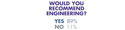 Www Mwrf Com Sites Mwrf com Files Would You Recommend Mwrf 0 Www Mwrf Com Sites Mwrf com Files Would You Recommend Mwrf 0