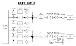 Www Mwrf Com Sites Mwrf com Files 0918 20 M Fig4 Www Mwrf Com Sites Mwrf com Files 0918 20 M Fig4