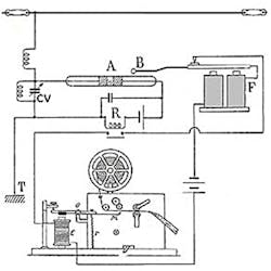 Www Mwrf Com Sites Mwrf com Files 100 Years Receiver Pt1 Fig6 Www Mwrf Com Sites Mwrf com Files 100 Years Receiver Pt1 Fig6