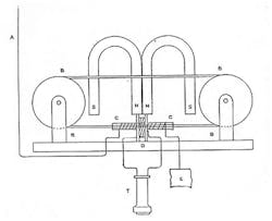Www Mwrf Com Sites Mwrf com Files 100 Yrs Receiver Pt1 Fig10 Www Mwrf Com Sites Mwrf com Files 100 Yrs Receiver Pt1 Fig10