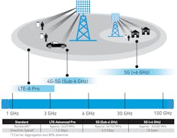 Www Mwrf Com Sites Mwrf com Files 1018 40 P Fig5 Www Mwrf Com Sites Mwrf com Files 1018 40 P Fig5