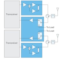Www Mwrf Com Sites Mwrf com Files 1018 40 P Fig6 Www Mwrf Com Sites Mwrf com Files 1018 40 P Fig6