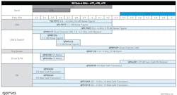 Www Mwrf Com Sites Mwrf com Files 1018 40 P Fig7 Www Mwrf Com Sites Mwrf com Files 1018 40 P Fig7