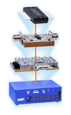 Www Mwrf Com Sites Mwrf com Files Nx Pbox Fig1 Www Mwrf Com Sites Mwrf com Files Nx Pbox Fig1