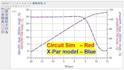 Www Mwrf Com Sites Mwrf com Files 1118 20 Q Fig3 Www Mwrf Com Sites Mwrf com Files 1118 20 Q Fig3