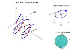 Www Mwrf Com Sites Mwrf com Files Ato A 12 Fig1 Www Mwrf Com Sites Mwrf com Files Ato A 12 Fig1