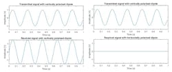 Www Mwrf Com Sites Mwrf com Files Ato A 12 Fig2 Www Mwrf Com Sites Mwrf com Files Ato A 12 Fig2