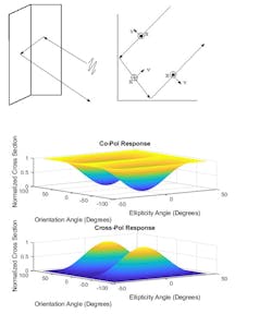 Www Mwrf Com Sites Mwrf com Files Ato A 12 Fig4 Www Mwrf Com Sites Mwrf com Files Ato A 12 Fig4