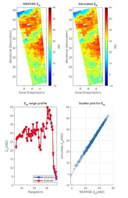 Www Mwrf Com Sites Mwrf com Files Ato A 12 Fig6 Www Mwrf Com Sites Mwrf com Files Ato A 12 Fig6