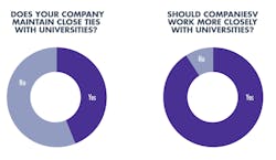 Www Mwrf Com Sites Mwrf com Files Mw Second Pair Education Www Mwrf Com Sites Mwrf com Files Mw Second Pair Education