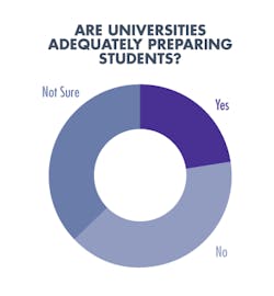 Www Mwrf Com Sites Mwrf com Files Mw Single Education Www Mwrf Com Sites Mwrf com Files Mw Single Education