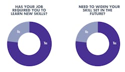 Www Mwrf Com Sites Mwrf com Files Mw Third Pair Education Www Mwrf Com Sites Mwrf com Files Mw Third Pair Education