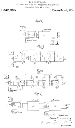 Www Mwrf Com Sites Mwrf com Files Receivers Pt2 Fig1 Www Mwrf Com Sites Mwrf com Files Receivers Pt2 Fig1