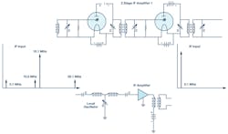 Www Mwrf Com Sites Mwrf com Files Receivers Pt2 Fig7 Www Mwrf Com Sites Mwrf com Files Receivers Pt2 Fig7