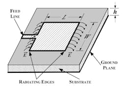 Www Mwrf Com Sites Mwrf com Files 1118 30 Q Fig3 Www Mwrf Com Sites Mwrf com Files 1118 30 Q Fig3