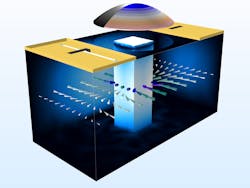 Www Mwrf Com Sites Mwrf com Files 1218 40 R Fig4 Www Mwrf Com Sites Mwrf com Files 1218 40 R Fig4