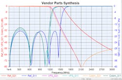 Www Mwrf Com Sites Mwrf com Files 1218 42 R Fig11 Www Mwrf Com Sites Mwrf com Files 1218 42 R Fig11