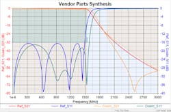 Www Mwrf Com Sites Mwrf com Files 1218 42 R Fig14 Www Mwrf Com Sites Mwrf com Files 1218 42 R Fig14